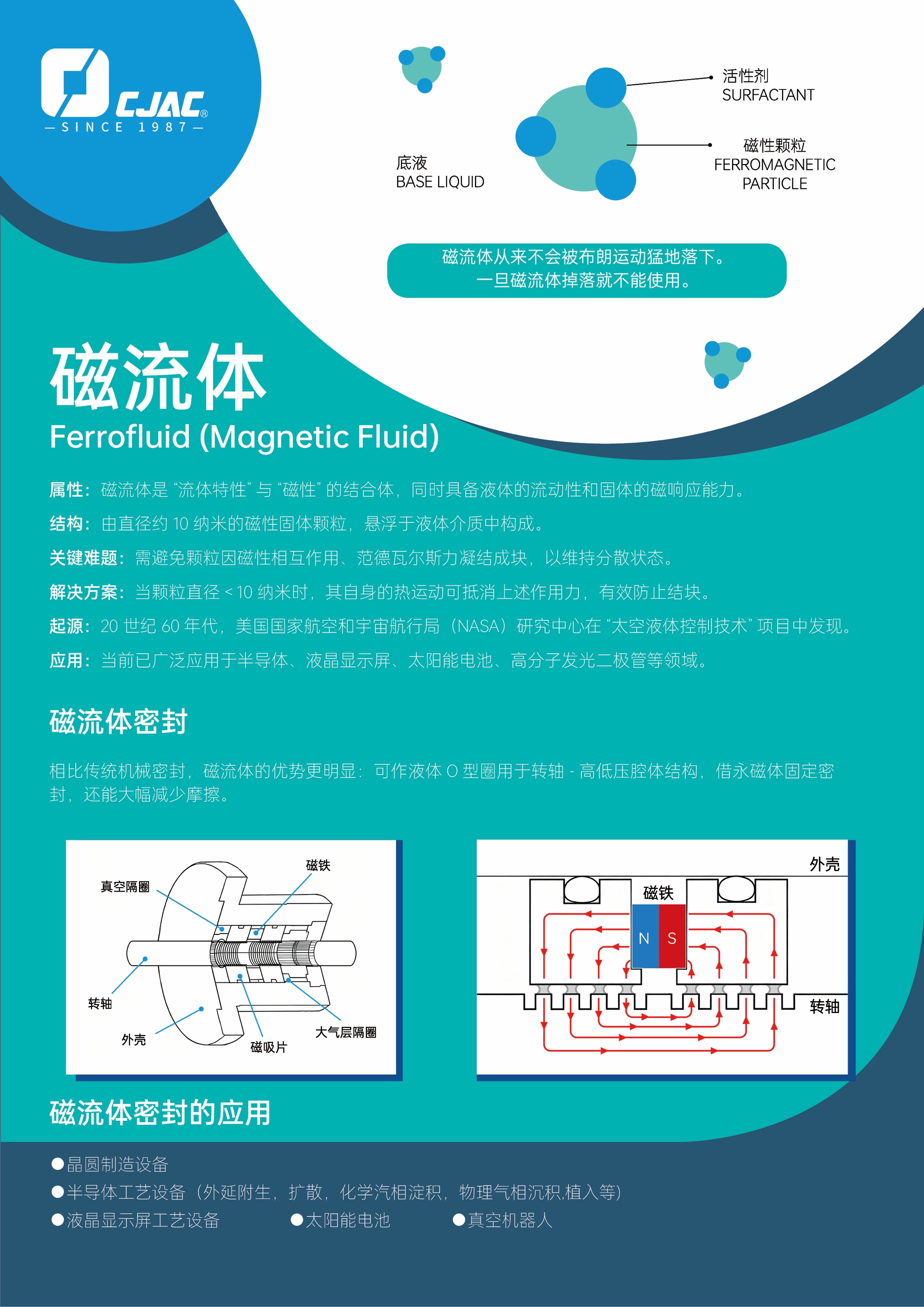 2-25101G51604155